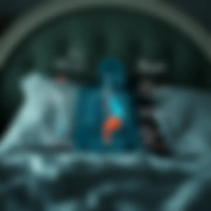 Physiological Mechanisms Behind Night Sweats Diagram showing various physiological causes of night sweats