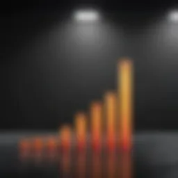 Graph illustrating testosterone levels over time