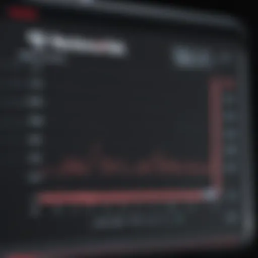 Graph showing heart rate variability in exercise