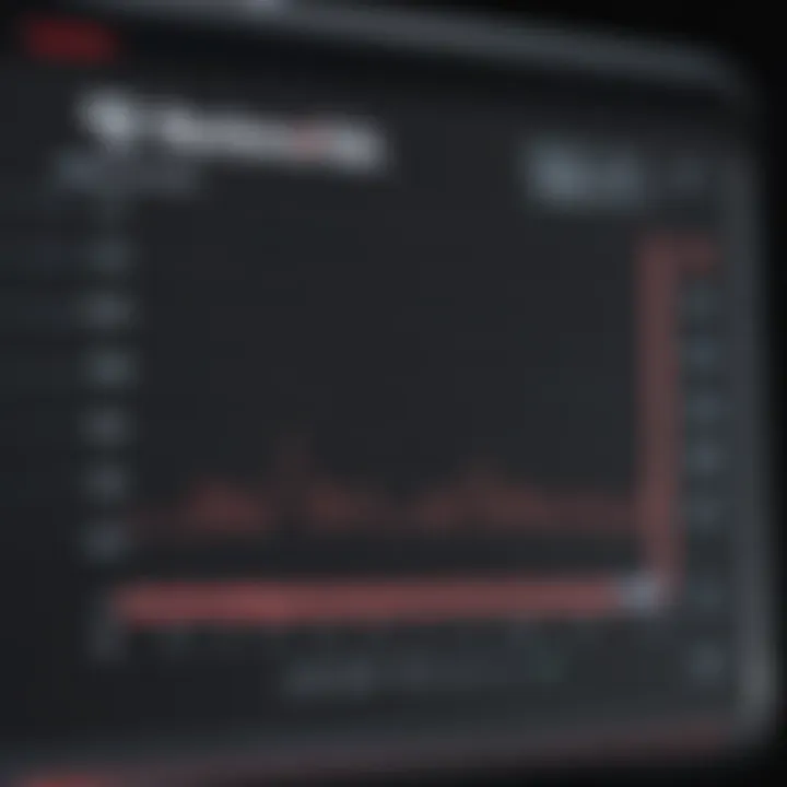 Graph showing heart rate variability in exercise